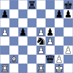 MY Aditya - Principe (lichess.org INT, 2022)