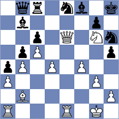 Olsen - Durucay (Petrovac MNE, 2024)