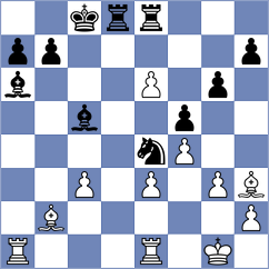 Bodicky - Martinez Ramirez (chess.com INT, 2024)