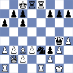 Bruned - Vlassov (chess.com INT, 2023)