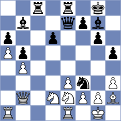 Guseva - Thomas (chess.com INT, 2022)