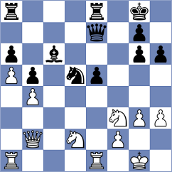 Zhang - Sanchez Alvares (chess.com INT, 2022)