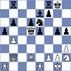 Martinez Ramirez - Pranesh (chess.com INT, 2024)