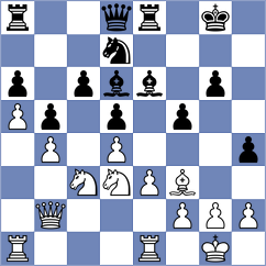 Labunskiy - Aronian (Moscow, 1996)