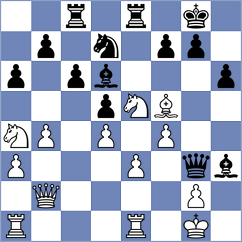 Yildiz - Matveeva (chess.com INT, 2025)