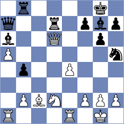 Calvo Gomez - Ajay Krishna (Benasque ESP, 2024)