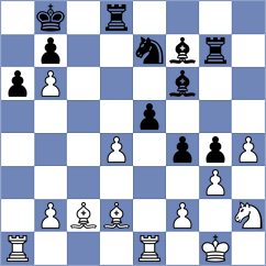 Nakonechnyi - Ter Sahakyan (chess.com INT, 2025)