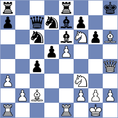 Garcia Cuenca - Kalyani Sirin (chess.com INT, 2025)