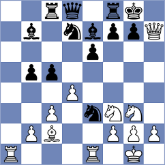 Alvarez - Sygulski (chess.com INT, 2025)