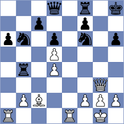 Vachier Lagrave - Narayanan (chess.com INT, 2023)