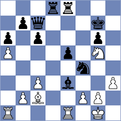 Harish - Contreras Torres (chess.com INT, 2024)