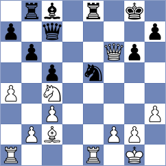 Rodriguez - Danzer (chess.com INT, 2025)