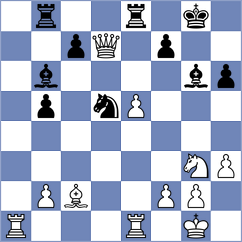 Gheorghiu - Liyanage (chess.com INT, 2023)