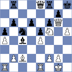 Cebollada Pacheco - Gutierrez Barrachina (Aragon, 2008)