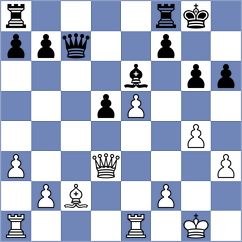 Zhang - Wang (Shanghai CHN, 2024)