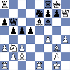 Mora Velasco - Hasangatin (chess.com INT, 2025)