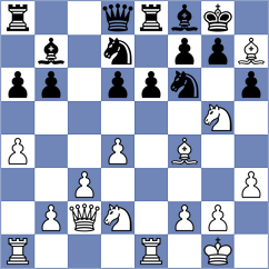 Rosen - Licznerski (chess.com INT, 2023)