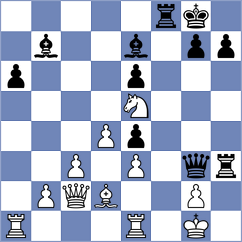 Golubka - Gubanov (chess.com INT, 2022)