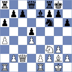 Sandner - Beilfuss (Swidnica POL, 2025)