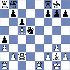 Wellssow - Hahn (Playchess.com INT, 2020)