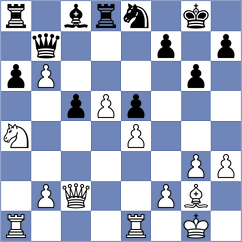 Jagirapu - Khegay (chess.com INT, 2025)