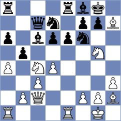 Le Tuan Minh - Solovchuk (chess.com INT, 2022)