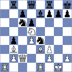 Punin - Zhou (chess.com INT, 2022)
