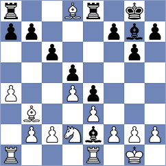 Ruiz - Chandreyee (chess.com INT, 2025)