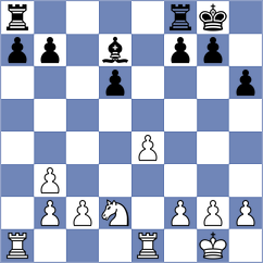 Liu - Shi (Shanghai CHN, 2024)