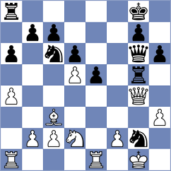 Fisabilillah - Kuybokarov (chess.com INT, 2024)