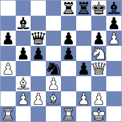 Bayaca - Guliev (chess.com INT, 2025)