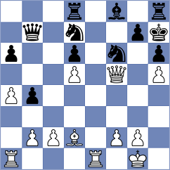 Klima - Czakon (Ostrava, 2005)