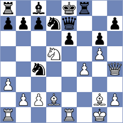 Fischer - Kugelmann (Marktredwitz, 1984)