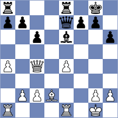Butti - Eilers (chess.com INT, 2024)