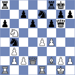 Teske - Horatschek (Muehlhausen, 2005)