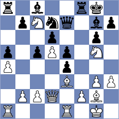 Ernst - De Souza (chess.com INT, 2025)