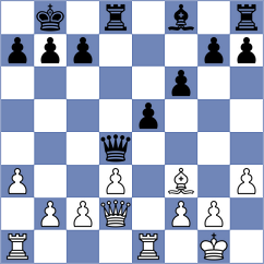 Boykov - Lisin (Chess.com INT, 2020)
