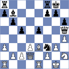 Polakowski - Muller (Jarnoltowek, 2007)