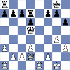 Wang Yue - Wang Hao (Chengdu CHN, 2024)
