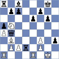 Amin - Beshirli (Chess.com INT, 2018)