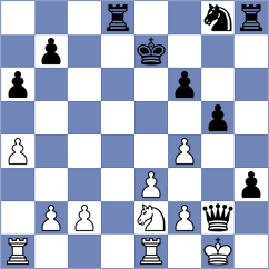 Herrmann - Allen (Willingen, 2021)