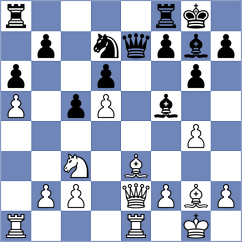 Kovalev - Xiao (chess.com INT, 2025)