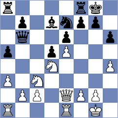 Golubev - Kohler (chess.com INT, 2023)