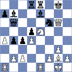 Loay - Samunenkov (chess.com INT, 2024)