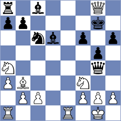 Seremet - Tramindan (Chess.com INT, 2020)