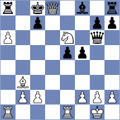 Derouet - Candalh (Europe Echecs INT, 2020)