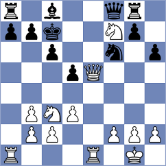 Hartikainen - Kett (chess.com INT, 2022)