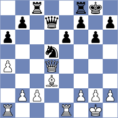 Soltani - Jafari Alamdari (Chess.com INT, 2021)