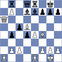 Naiditsch - Shirinov (Baku, 2008)