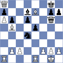 Salimova - Kujawski (Chess.com INT, 2019)